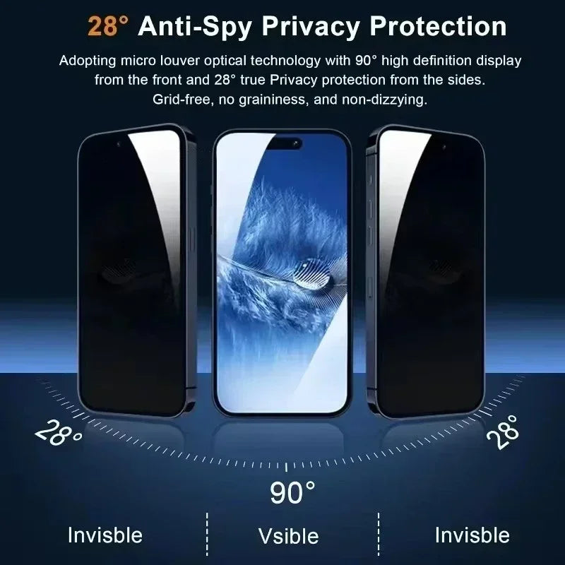 Privacy Screen Protector for iPhone 17-11 - 5 Pack Anti-Spy Glass